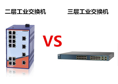 二層工業交換機