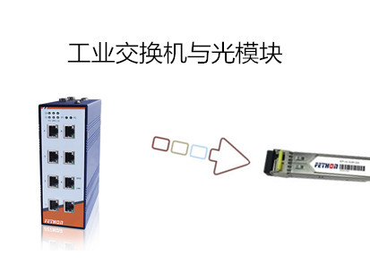 光電組合工業交換機中光口的光模塊是否需要另配？
