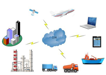 工業物聯網的關鍵技術和主要應用
